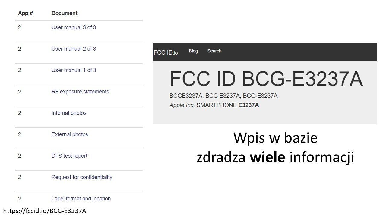 FCC